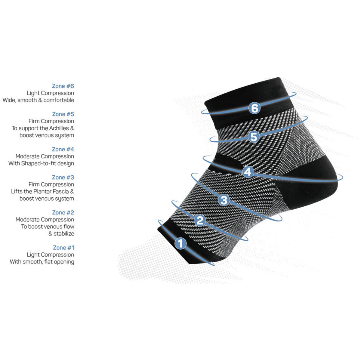 CEP Compression Socks  The Runners Shop Toronto